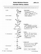 01b Glycolytic Pathway Worksheet Answers.pdf - | Course Hero