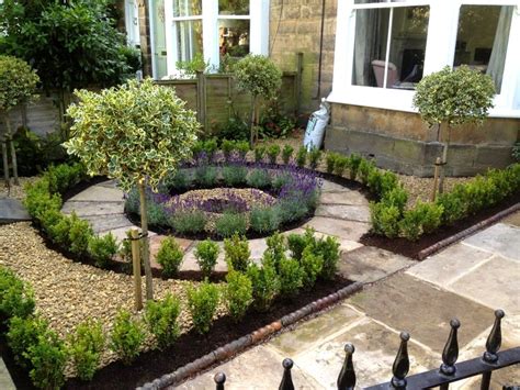 Victorian Terrace Front Garden Design Ideas Beautiful Small Front