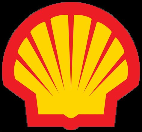 Shell entreprise Définition et Explications