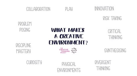 11 Dimensions Of Creativity Animation Creative Thinking