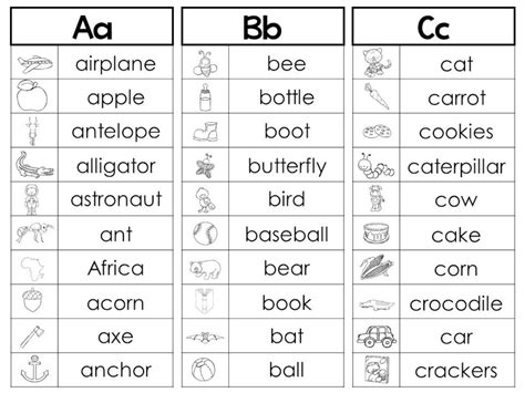 26 Printable Alphabet Word Lists Preschool Kdg Phonics Etsy