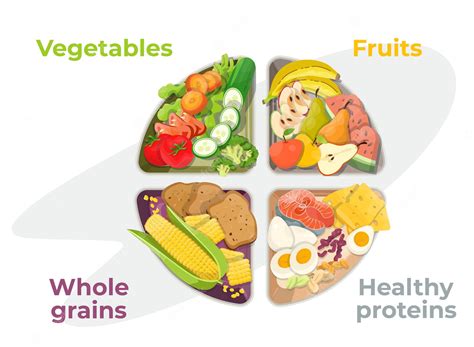 Premium Vector Healthy Eating Plate Vegetables Fruits Healthy