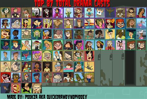 Top 87 Total Drama Casts Meme By King D4 On Deviantart