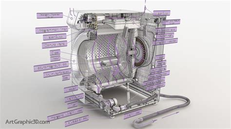 Washing Machine 3d Model Diagram