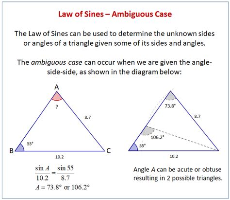 Law Of Sines The Ambiguous Case Worksheet