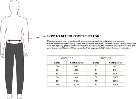 Men's belt size (belt length) find your belt length based on waise measurement, pant/trouser size with our belt size chart below. Men's and Ladies Belt Size Guide | The British Belt ...