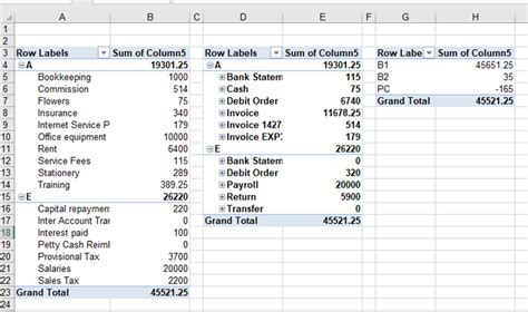 How To Delete Pivot Table In Excel Efficient Ways