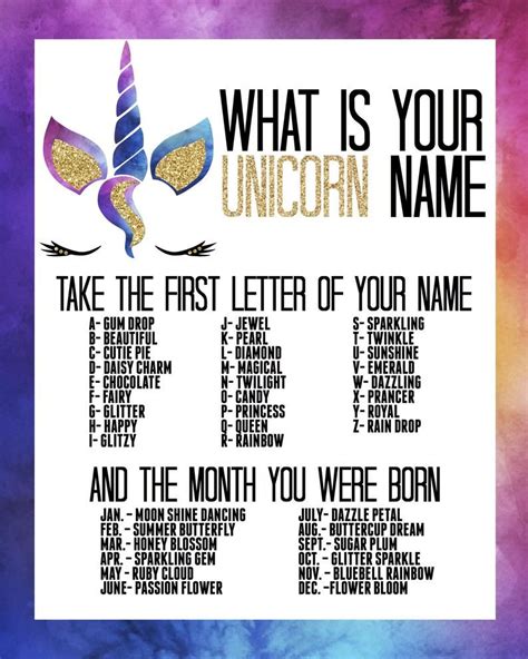 What Is Your Unicorn Name Unicorn Birthday Party Game Etsy Artofit