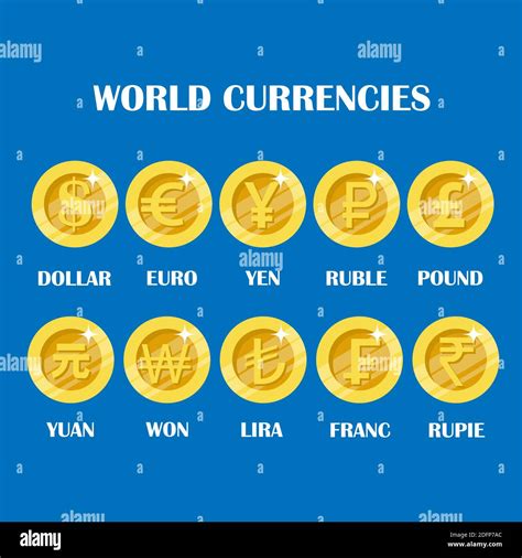 Different Currencies World High Resolution Stock Photography And Images