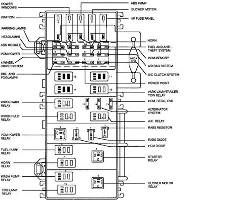 The vacuum diagram for a 1998 ford f150 is located in the service manual. 1998 Ford ranger engine wiring diagram #9 | Ford ranger, Ranger, Ford