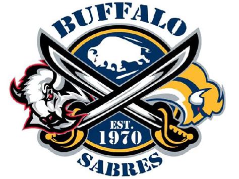 You're not welcome if you only wish to troll or rip on the sabres. Hockey History Hub: Buffalo Sabres by the Numbers
