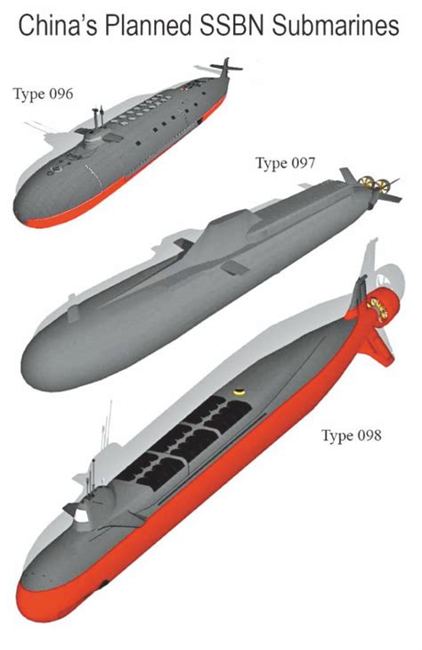 China Commissions New N Submarine Imr