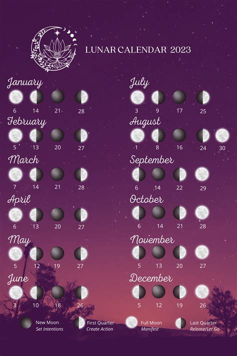 Lunar Calendar 2023 Monthly Moon Phases For Year 18 In X 24 In