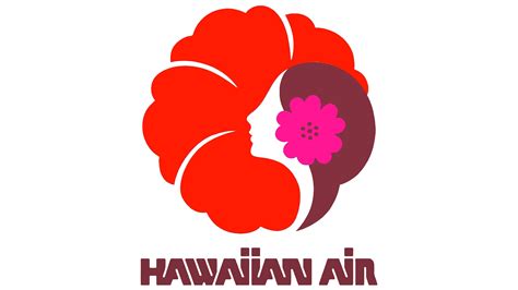 Hawaiian Airlines Logo Y Símbolo Significado Historia Png Marca
