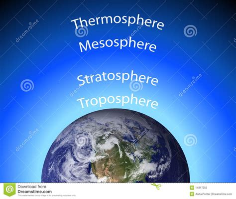Earths Atmosphere Clipart 20 Free Cliparts Download Images On
