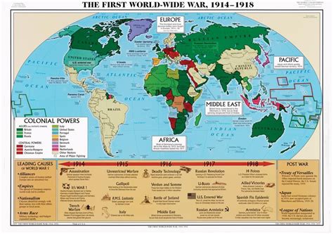 First World Wide War 1914 1918 History Map History Contemporary