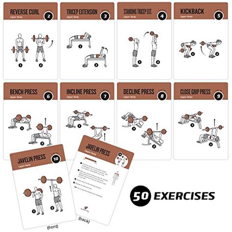 Newme Fitness Barbell Workout Cards Instructional Fitness Deck For