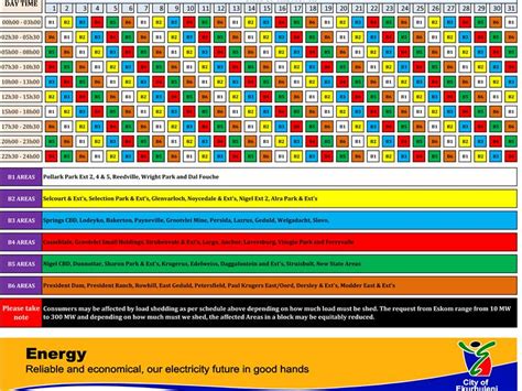 And also uses the data i managed to curate from the. Ekurhuleni amends load shedding schedule | Springs Advertiser