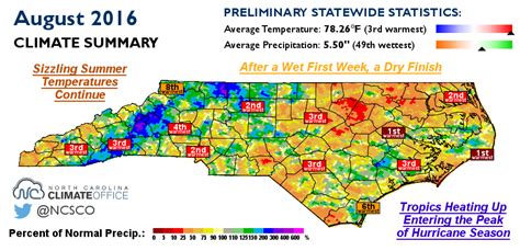 Above Normal Temperatures Continue In August North Carolina State