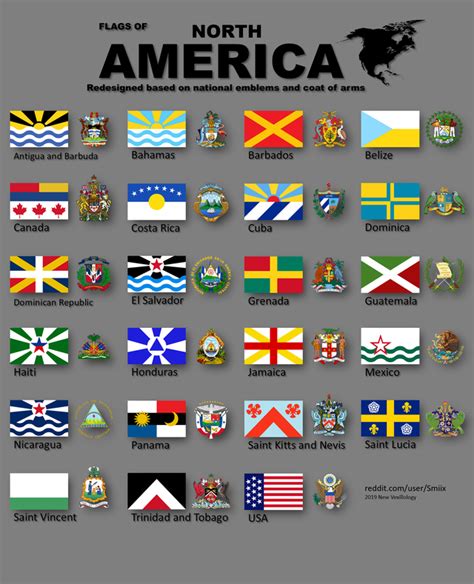 North American Flags Redesigned Based On National Emblems And Coat Of
