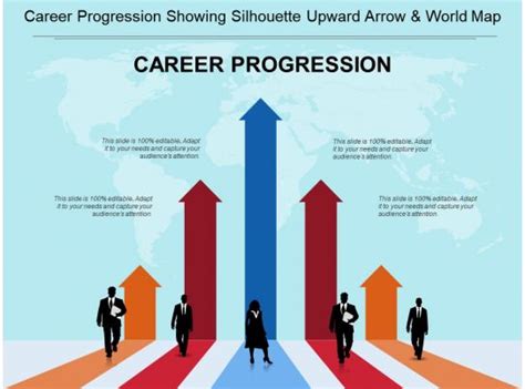 Career Progression Chart Slide Team