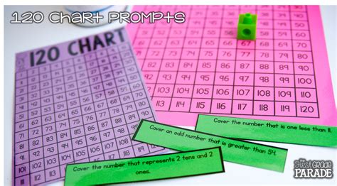 The First Grade Parade 120 Chart Moving Beyond The Number Line