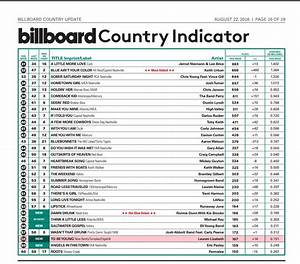 Debut On The Billboard Country Chart On August 22 2016 Lizabeth