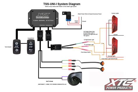 Universal Turn Signal Kit With Oe Wire Interface Xtc Power Products