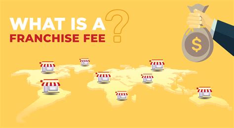 Definition What Is A Franchise Fee Royalty Fees Explained
