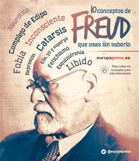 Sigmund Freud Fotos Raras Imagens De Sigmund Freud Psicoativo My Xxx