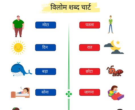 20 Opposite Words In Hindi With Pictures For Easy Learning