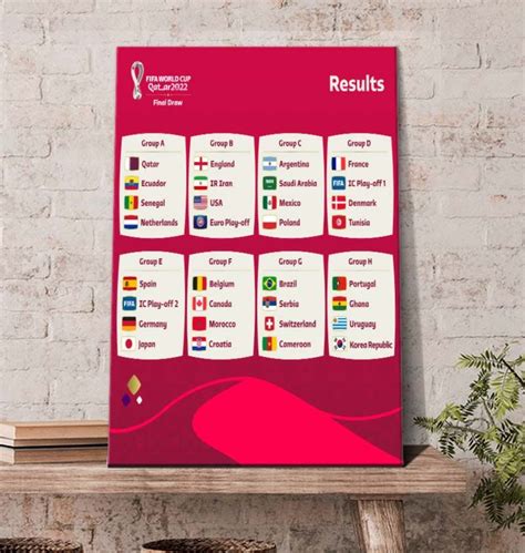 Fifa World Cup Qatar 2022 Group Draw Poster Canvas Copy Fifa World