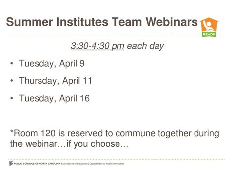Summer Institute Session Team Leaders Check In Ppt Download