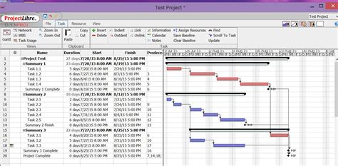 Sample Gantt Chart For Project