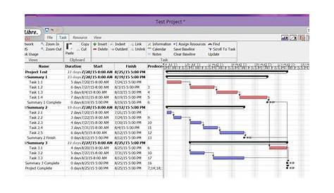 gantt chart example for project proposal