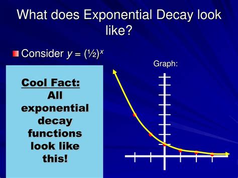 Ppt Exploring Exponential Growth And Decay Models Powerpoint