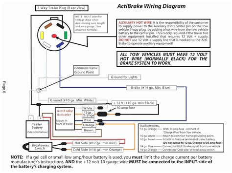 Does your trailer have led lights or the standard bulbs? Dump Trailer Wiring Diagram | Trailer Wiring Diagram