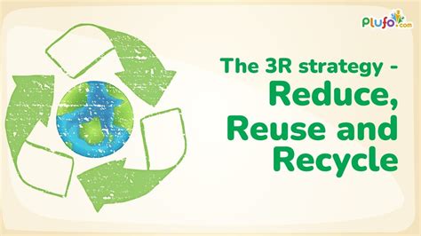 The 3r Strategy Reduce Reuse And Recycle Environmental