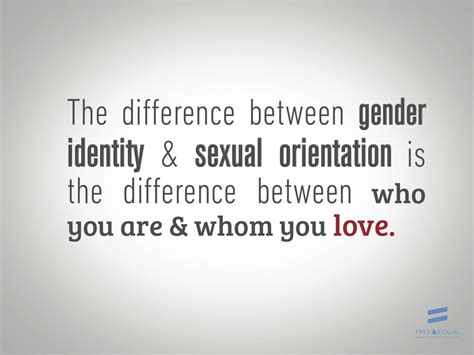 Un Free And Equal Whats The Difference Between Gender Identity And