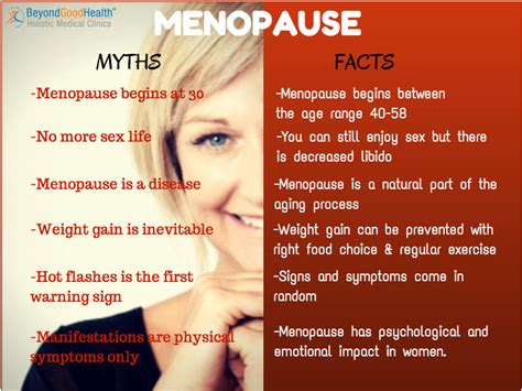 Menopause Symptoms Myths And Facts