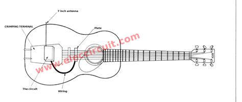 Learn about different types of wire, switches and outlets and circuitry basics. Acoustic Electric Guitar Wiring Diagram - Database ...