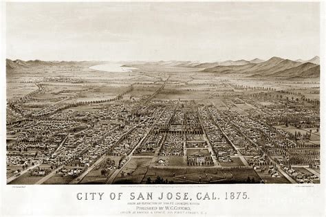 City Of San Jose County Of Santa Clara 1875 Photograph By California