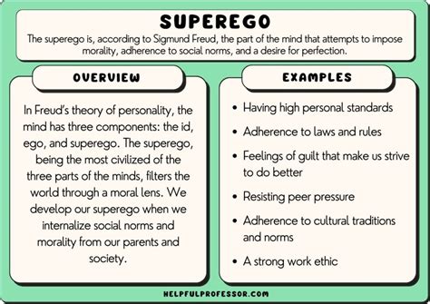 Examples Of Id Ego And Superego Yourdictionary 44 Off