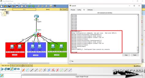 How To Configure Vlan On Cisco Switch Sysnettech Solutions