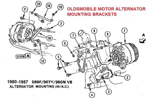 Oldsmobile Engine Diagrams