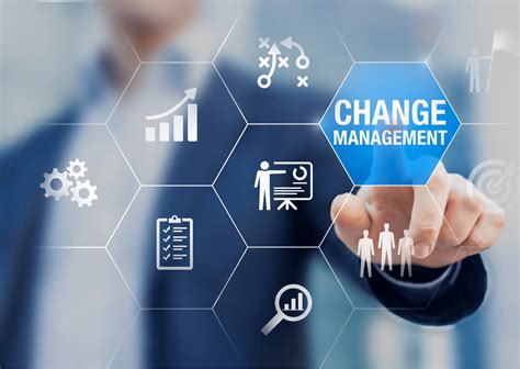 Organizational Change Management The Impact Of Leadership And Alignment
