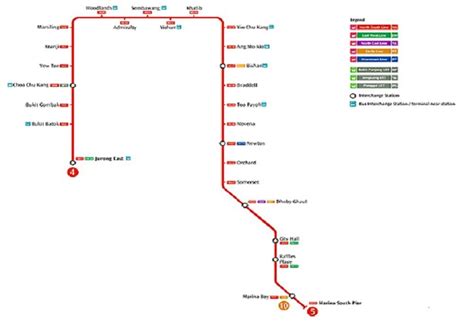 The line is 45 km long with 26 stations traveling from one end of this line to the other end takes about one hour, and this line is coloured red on the rail map. North South Line - Micah Lim 林益才 Singapore Real Estate