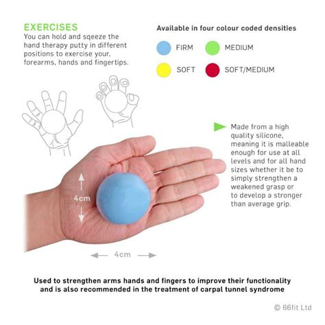 66fit Hand Therapy Exercise Putty