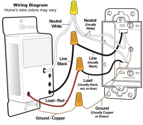 Cat 5 jack wiring diagram. Legrand Cat5e Wiring Diagram