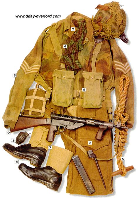 Ww2 British Paratrooper Uniform